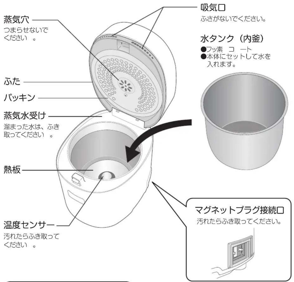 Yamazen KSF-L303 - 各部の名称 - 1
