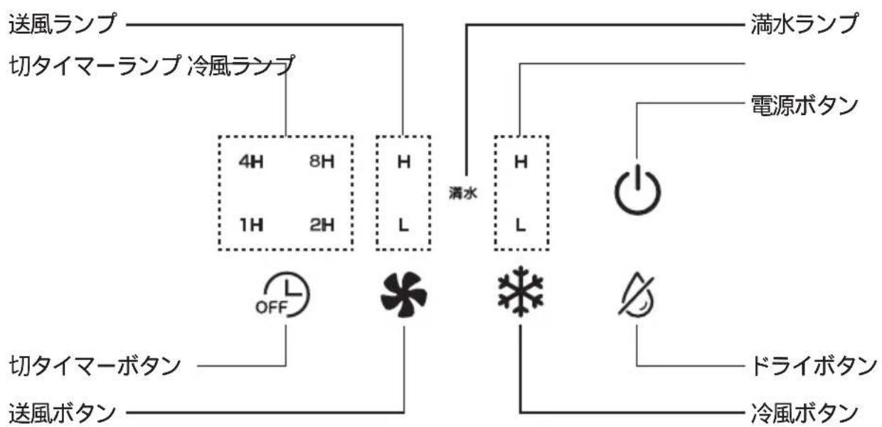Yamazen YEC-RD03 - 操作部 - 1