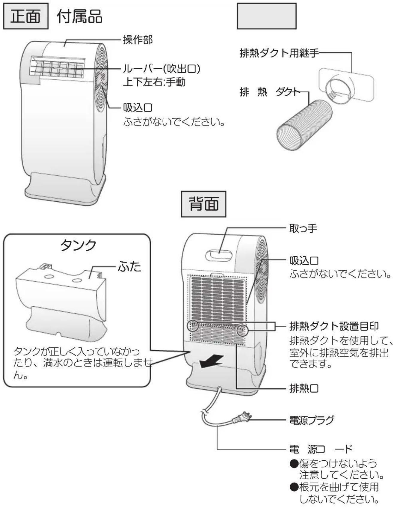 Yamazen YEC-RD03 - 各部の名称 - 1