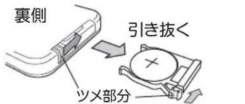 Yamazen YSR-WD901 - 電池の交換方法 - 1