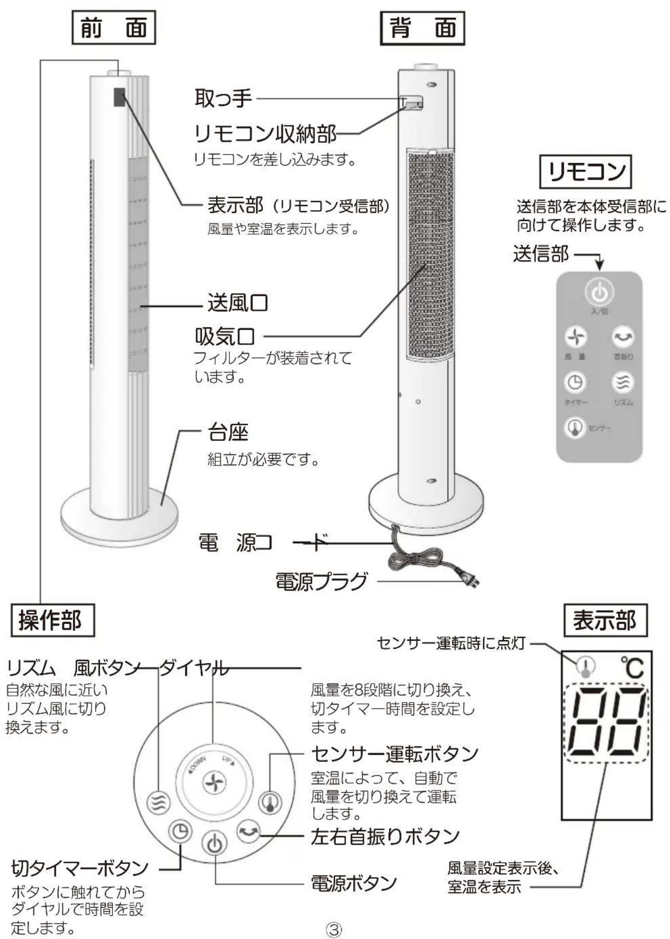 Yamazen YSR-WD901 - 各部の名称 - 1