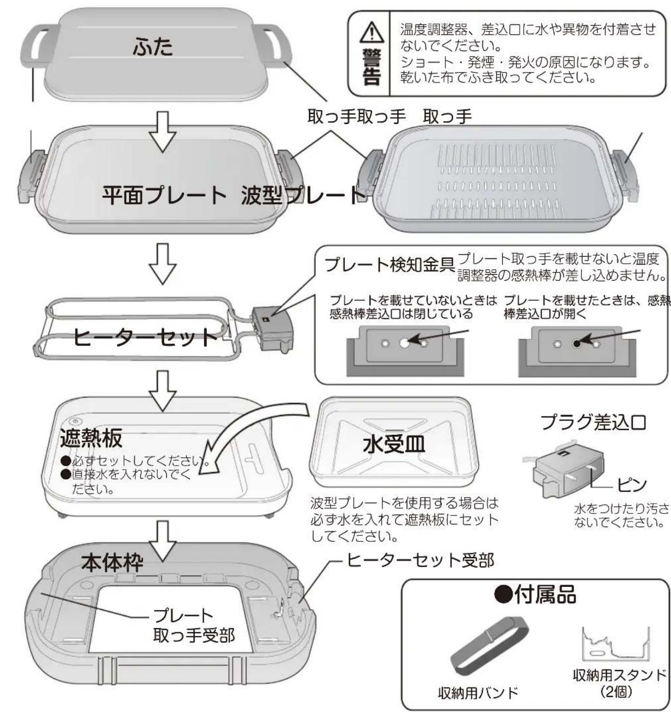Yamazen YHF-W1301 - 各部の名称 - 1