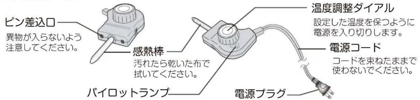 Yamazen YHF-W1301 - 各部の名称 - 2