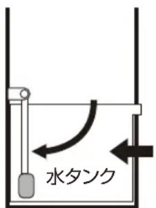 Yamazen FCR-G403 - ポンプについて - 1