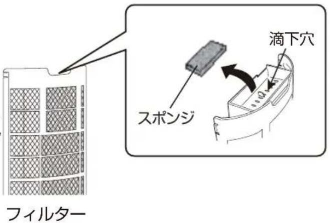 Yamazen FCR-G403 - ■洗いかた - 2