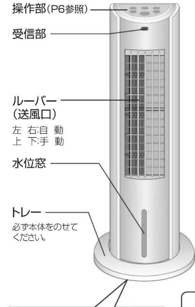 Yamazen FCR-G403 - 各部の名称 - 1