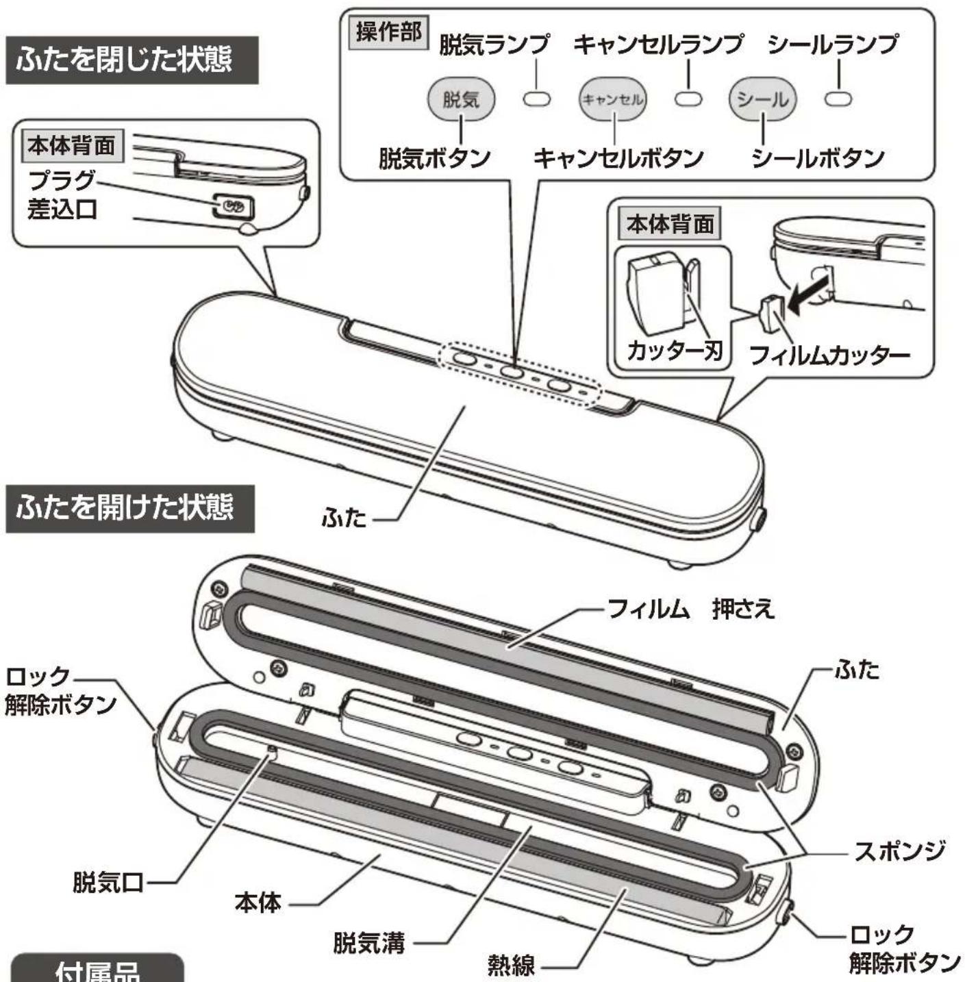 Yamazen YVE-095 - 各部の名称 - 1