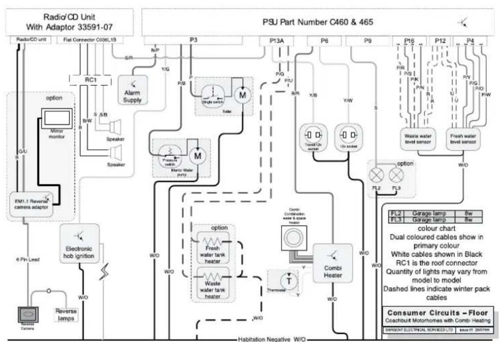 Swift Bolero E500 (2011) - Wiring Diagrams - 1