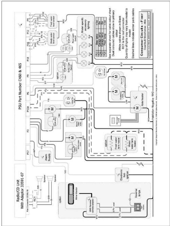 Swift Bolero E500 (2012) - Wiring Diagrams - 1