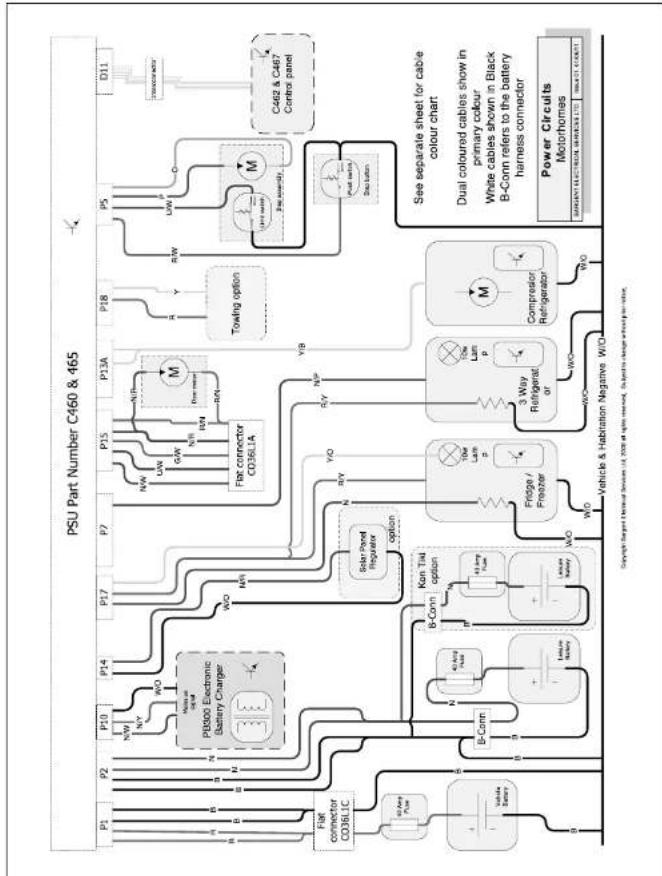 Swift Bolero E500 (2012) - Wiring Diagrams - 2