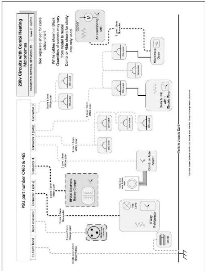 Swift Bolero E500 (2012) - Wiring Diagrams - 3