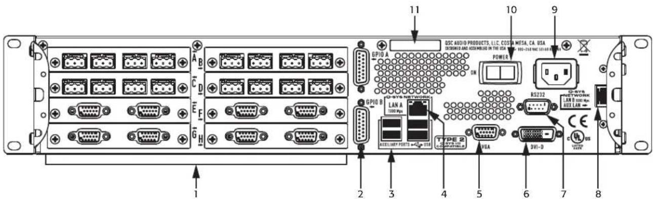 1 2 3 4 5 6 7 8 9 10 11 GPIO A GPIO B D-SYS NETWORK LAN A 1000 Mbps AUXILLART PORTS ← STAR TYPE 2 COMPUTABLE VISA DV1-D RS232 D-SYS NETWORK LAN D 1000 Mbps AUX LAN ← C US POWER