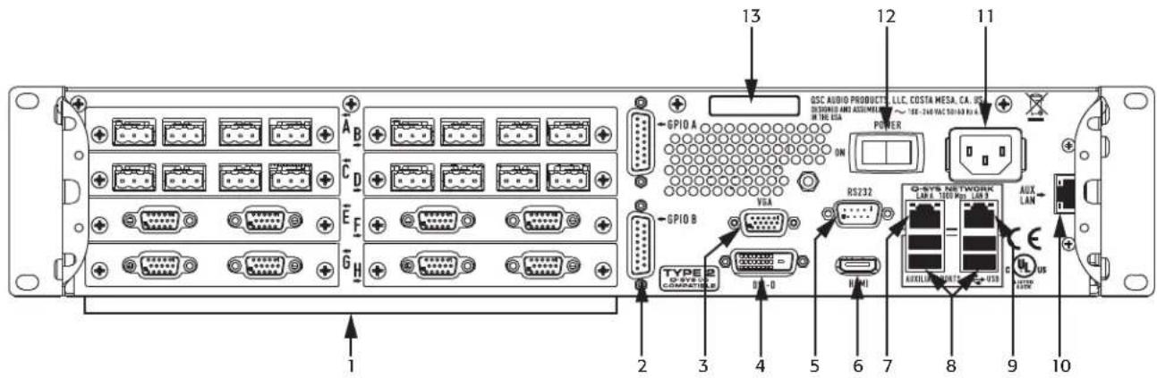 13 12 11 OSC AUDIO PRODUCTS LLC COSTA MESA CA US DISCLOSED AND ASSEMBLATE ~ 100-240 VAC SODAR RUA POWER SP10 A ON SP10 B VSA RS232 TYPE 2 O-875 NO TWOORK LAN 100 Wp Box LAN 3 HAMD AUXEDI PRODUIT - USB US 1 2 3 4 5 6 7 8 9 10