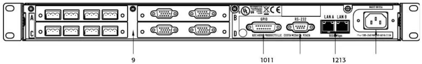 A C 9 1011 RS-232 LAN A LAN B 1213 GSC ANDU PRODUCTS LLC. COSTA MESA CN. 12624 1000 Mbps ~ 588-240 MHz/164 Hz 2.5A
