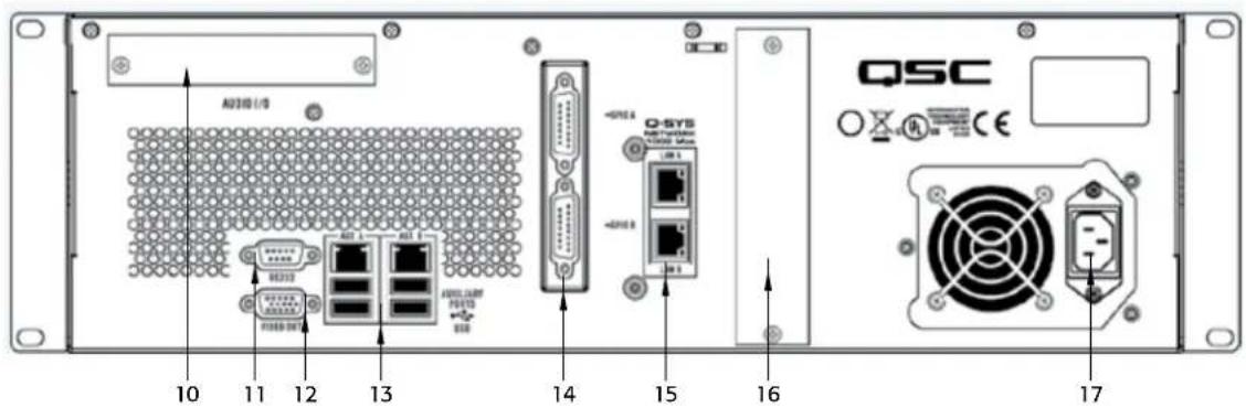 AU3881/16 10 11 12 13 14 15 16 17 QSC O X R L C E