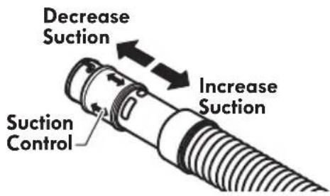 Decrease Suction Suction Control Increase Suction