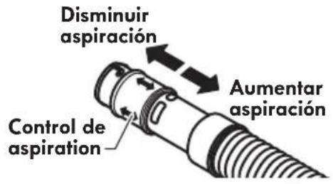 Disminuir aspiración Control de aspiration Aumentar aspiración