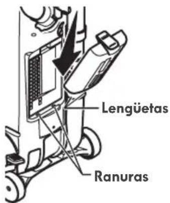 Lengüetas Ranuras