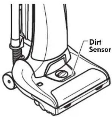 Dirt Sensor