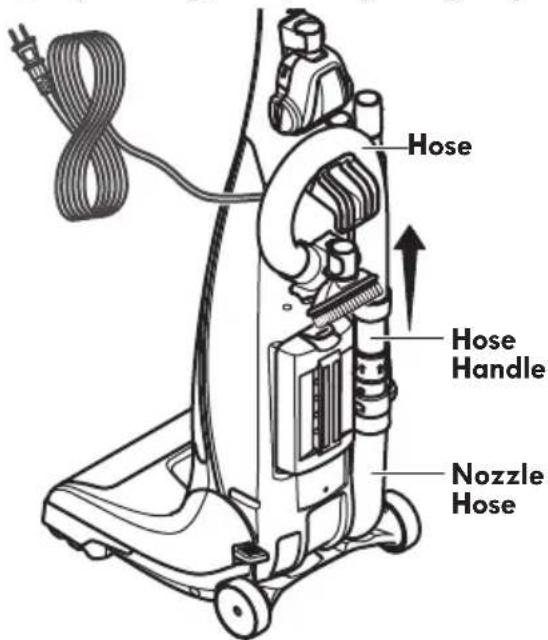 Hose Hose Handle Nozzle Hose