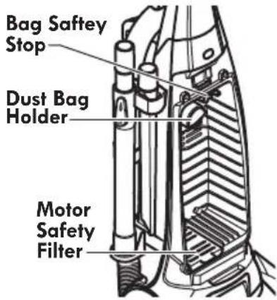 Bag Safety Stop Dust Bag Holder Motor Safety Filter