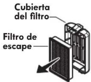 Cubierta del filtro Filtro de escape