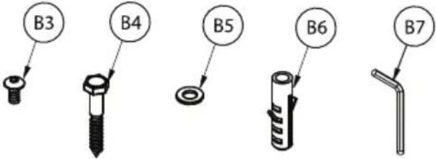 B-Tech BT8700 - Hazard limitation - 4