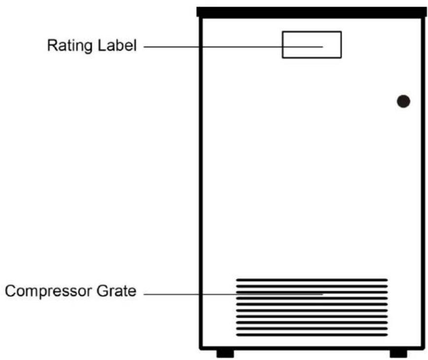 Rating Label Compressor Grate