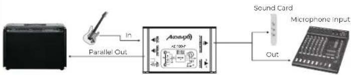 graph LR A["Device"] -->|In| B["Audioform"] B --> C["Sound Card"] C --> D["Microphone Input"] B -->|Parallel Out| E["Output"]