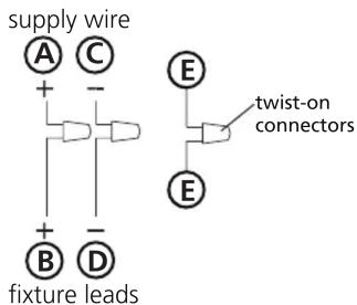 supply wire A C + - E twist-on connectors B D fixture leads E