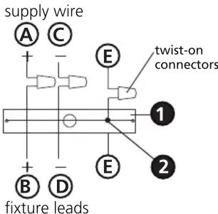 supply wire A C + - E twist-on connectors 1 2 + - E fixture leads
