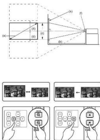 VIEWSONIC LS950-4K - 6