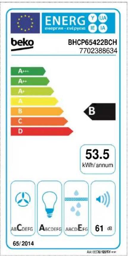 BEKO BHCP65422BCH - 1