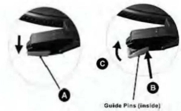 A C B Guide Pins (inside)