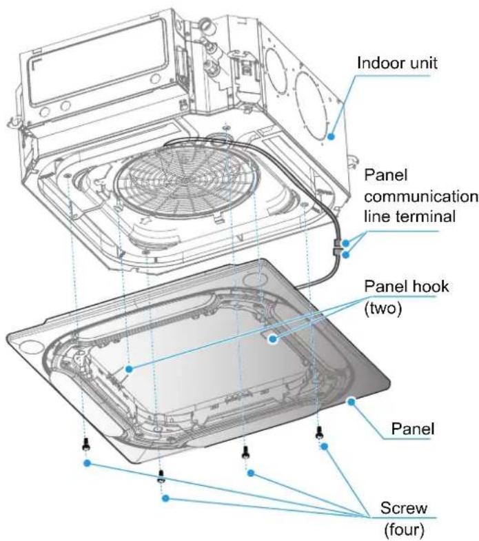 Indoor unit Panel communication line terminal Panel hook (two) Panel Screw (four)