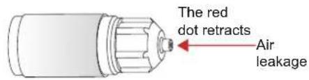 The red dot retracts Air leakage