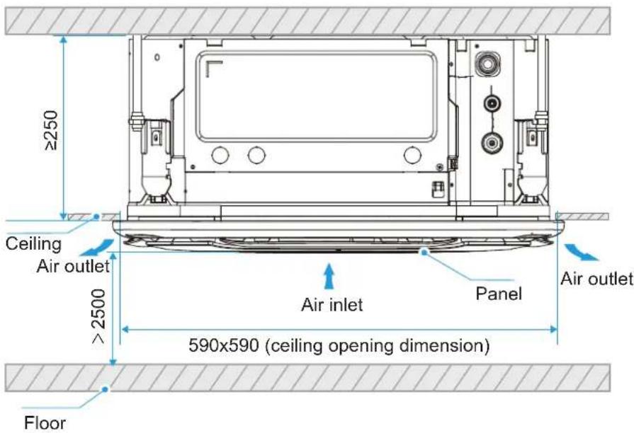 ≥250 Ceiling Air outlet >2500 Air inlet Panel Air outlet 590x590 (ceiling opening dimension) Floor