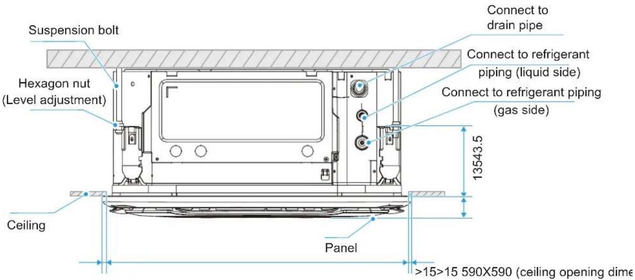 Suspension bolt Hexagon nut (Level adjustment) Ceiling Panel Connect to drain pipe Connect to refrigerant piping (liquid side) Connect to refrigerant piping (gas side) 13543.5 >15>15 590X590 (ceiling opening dime)