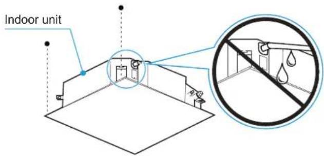 Indoor unit