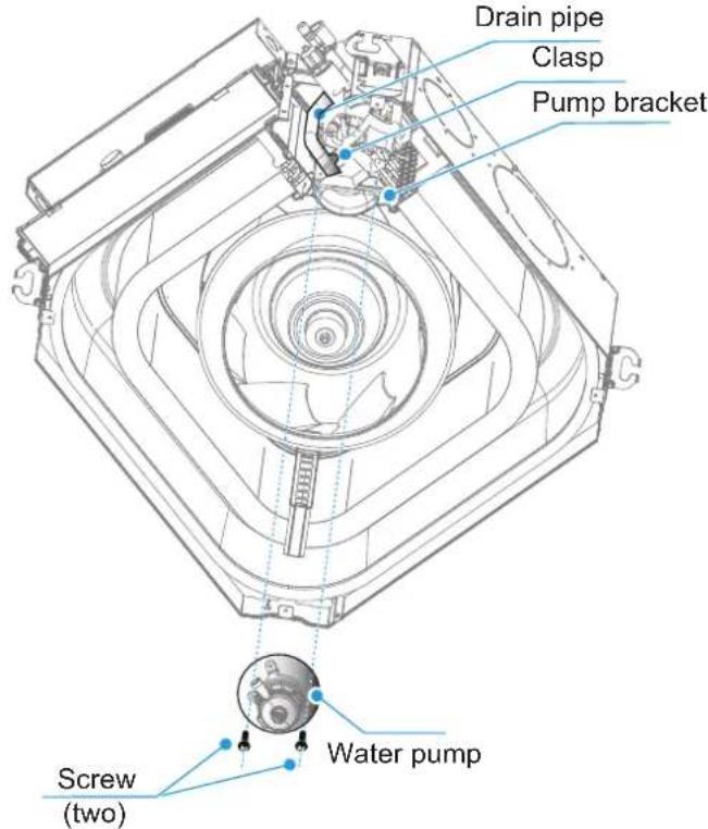 Drain pipe Clasp Pump bracket Screw (two) Water pump