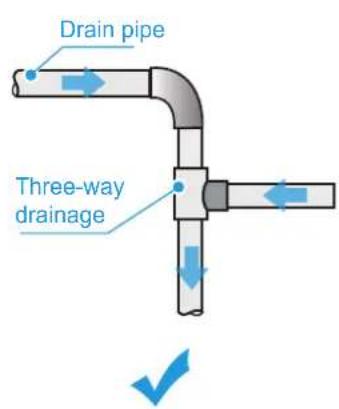 Drain pipe Three-way drainage