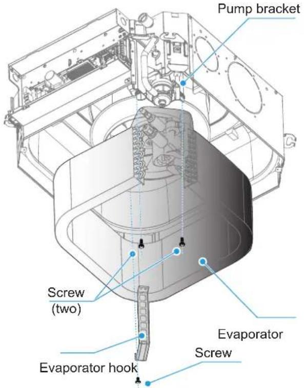 Pump bracket Screw (two) Evaporator Screw Evaporator hook