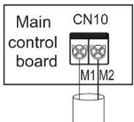 Main control board CN10 M1 M2