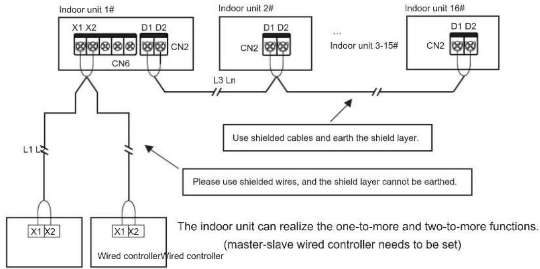 MIDEA MIH63Q4CHN18 - CAUTION - 2
