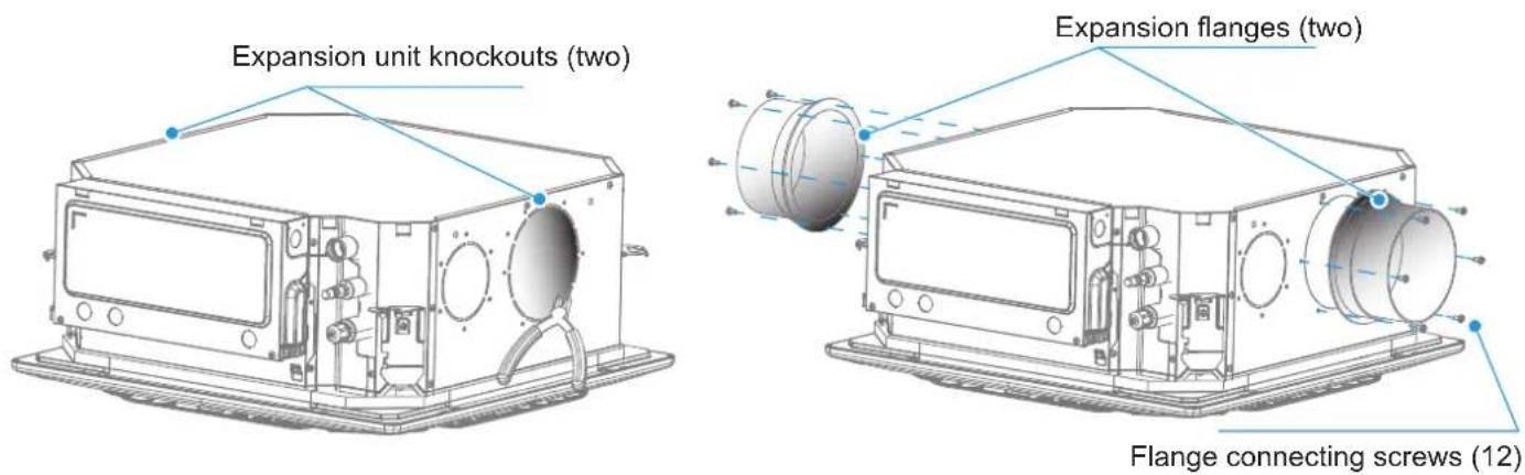 Expansion unit knockouts (two) Expansion flanges (two) Flange connecting screws (12)