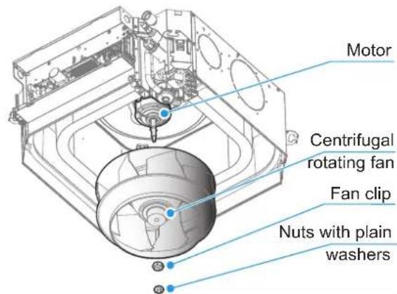Motor Centrifugal rotating fan Fan clip Nuts with plain washers