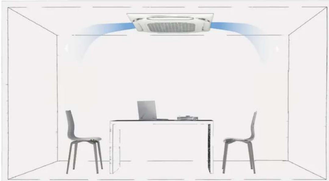 MIDEA MIH63Q4CHN18 - Optimum Operation - 1