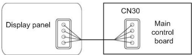MIDEA MIH63Q4CHN18 - External board connection (limited to outdoor unit and system configuration) - 1