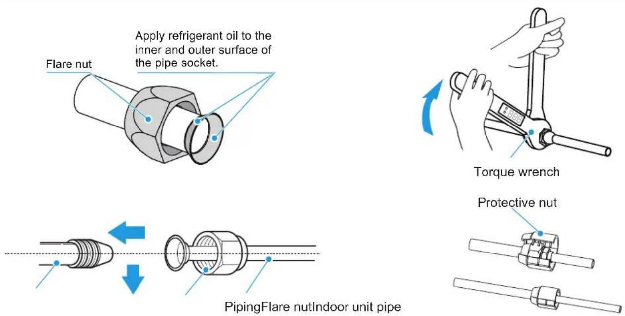 MIDEA MIH63Q4CHN18 - Nut fastening - 5