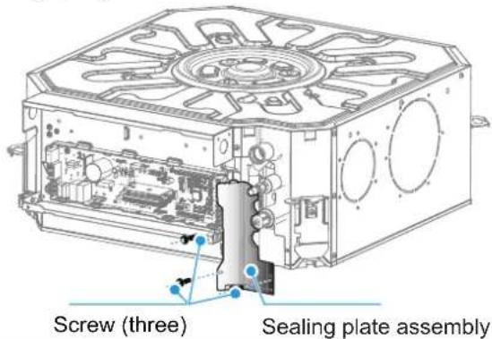 Screw (three) Sealing plate assembly